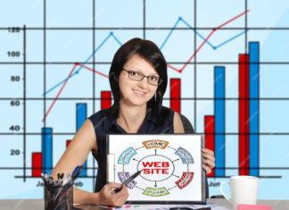 Exploring the Impact of PPC on Business Growth and Marketing Strategies