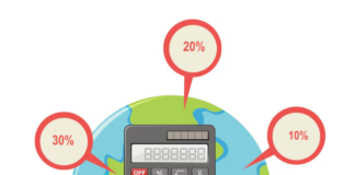 Quick and Easy Calculations with a Percentage Percentage Calculator